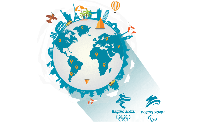 在斐济连接到中国的代理 - 翻回VPN